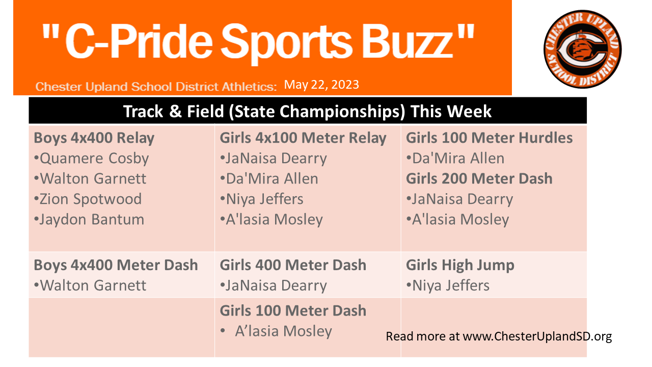 Buzz 5.22.23